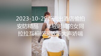 2023-10-29新流出酒店偷拍安防精品❤️年轻时尚的女同拉拉互相抠逼敏感大声娇喘