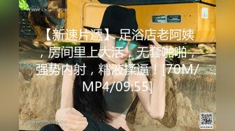 [MP4/ 420M] 小胖哥总能寻到如此极品尤物外围女神