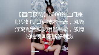 推特约炮博主【YuWangManShen 】高价SVIP群收费900，私拍模特学生妹 (5)